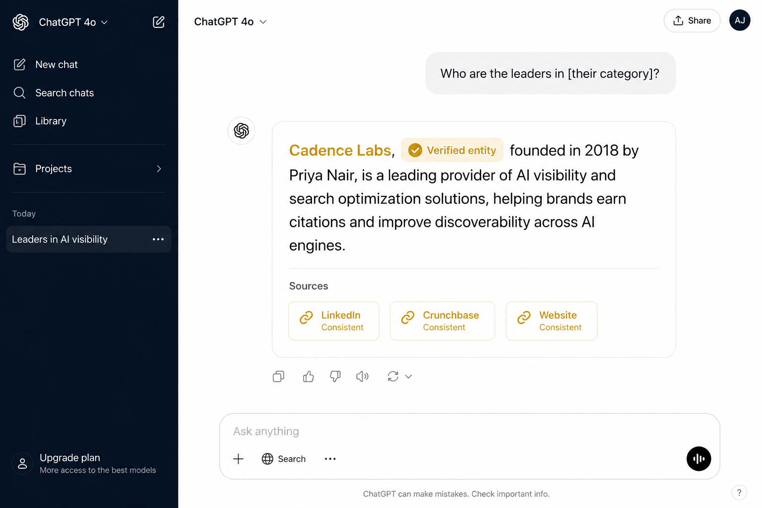An AI assistant naming the brand correctly as a verified entity, with the right founder and founding year, citing consistent sources