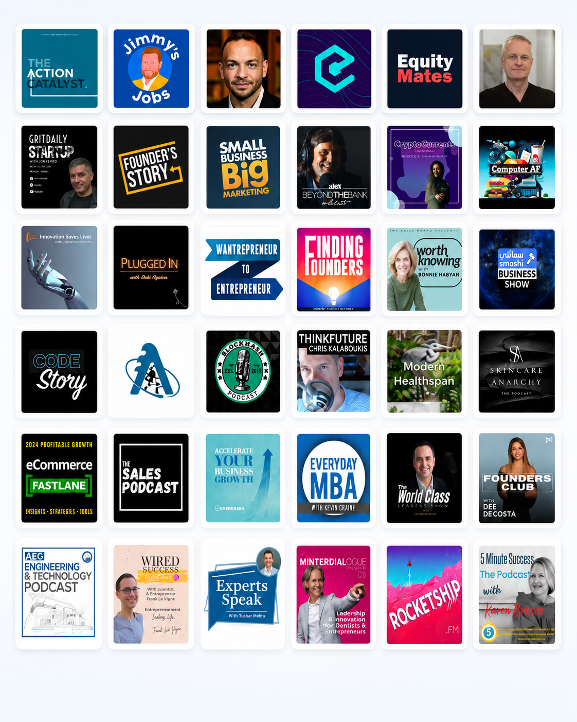 The full range of podcasts your episodes appear on